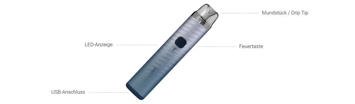 Geekvape Wenax H1